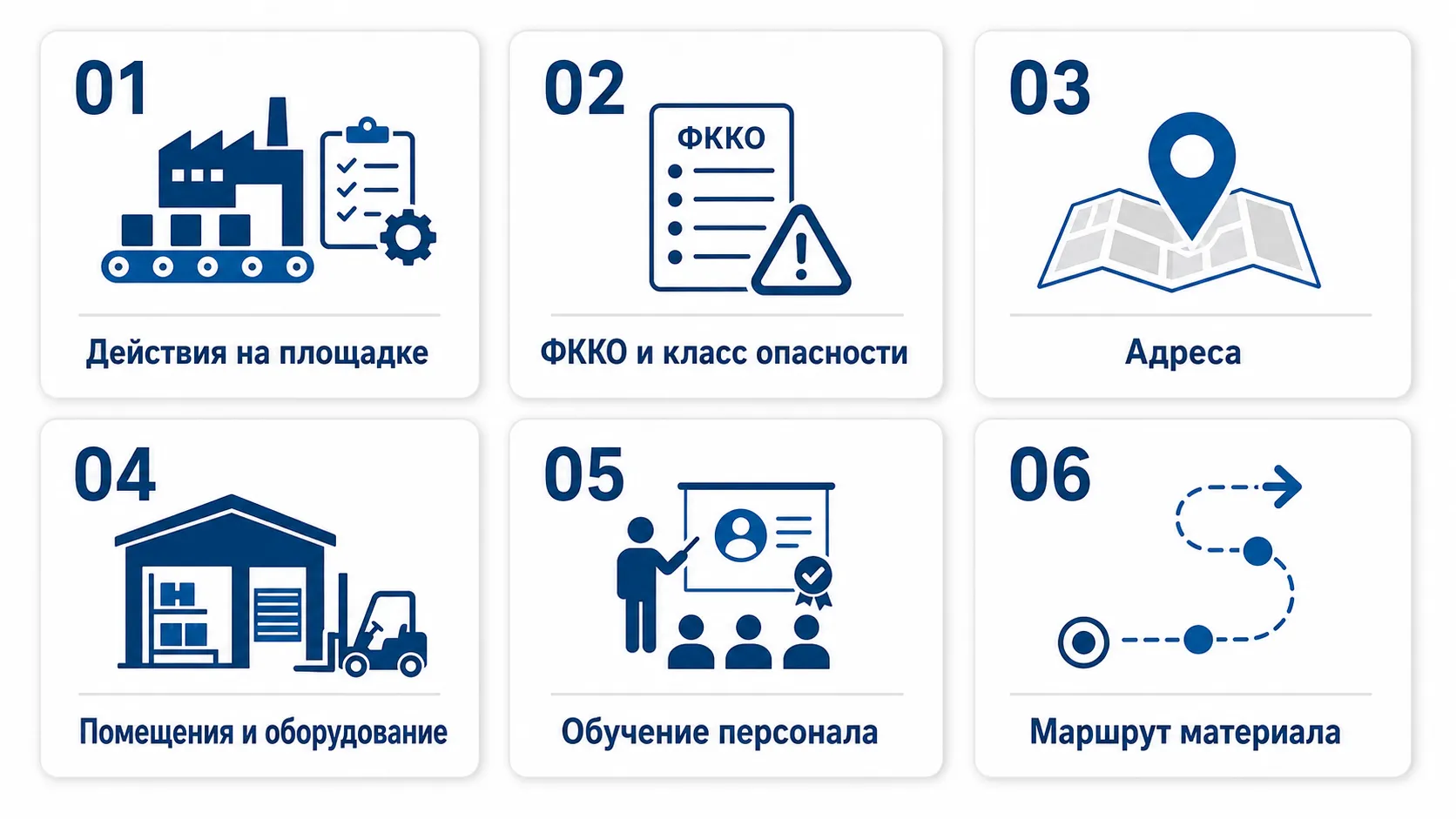 6 вопросов до сбора бумаг для лицензии на обработку отходов
