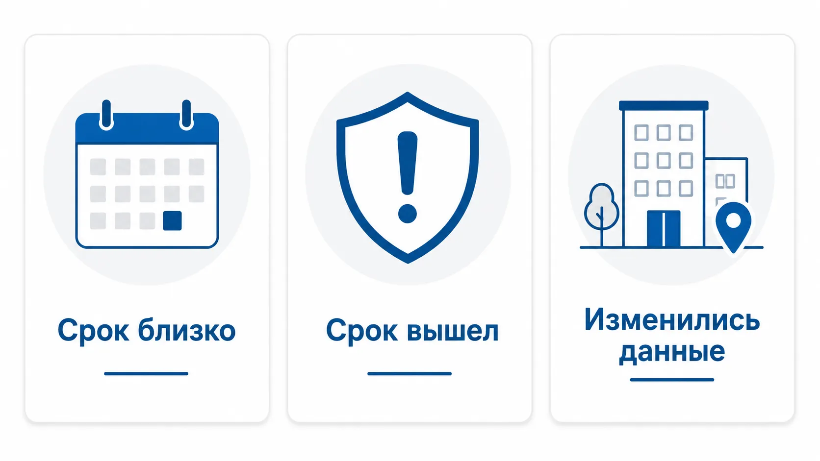 Три сценария: срок близко, срок вышел, изменились данные